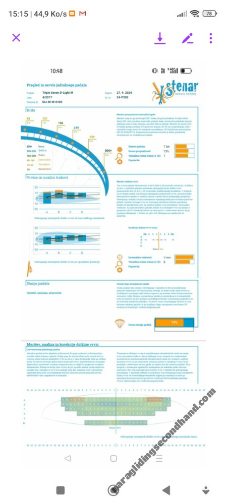 Triple Seven 777 D light, M, 2017, (80-105kg), 8h