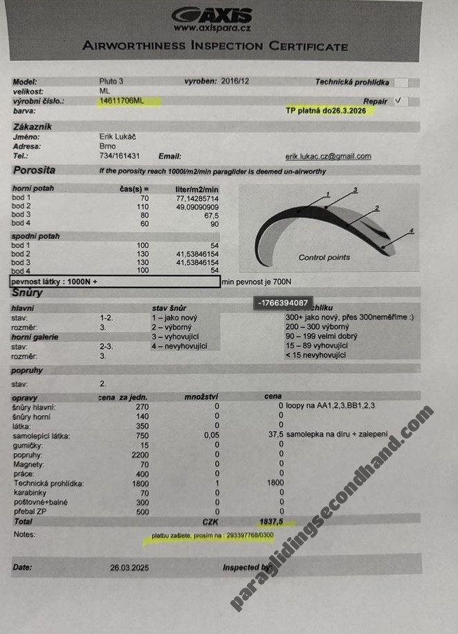 Axis Pluto 3 - low B, ML, 2016, (90-115kg), 70h