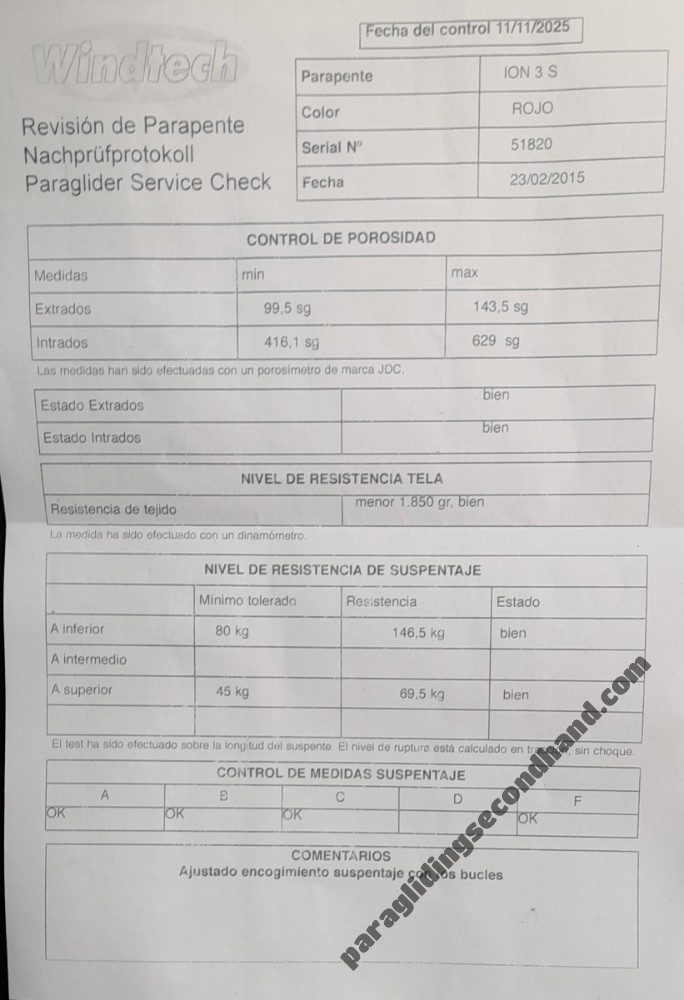 Nova ION 3, S, 2015, (80-100kg), 200h