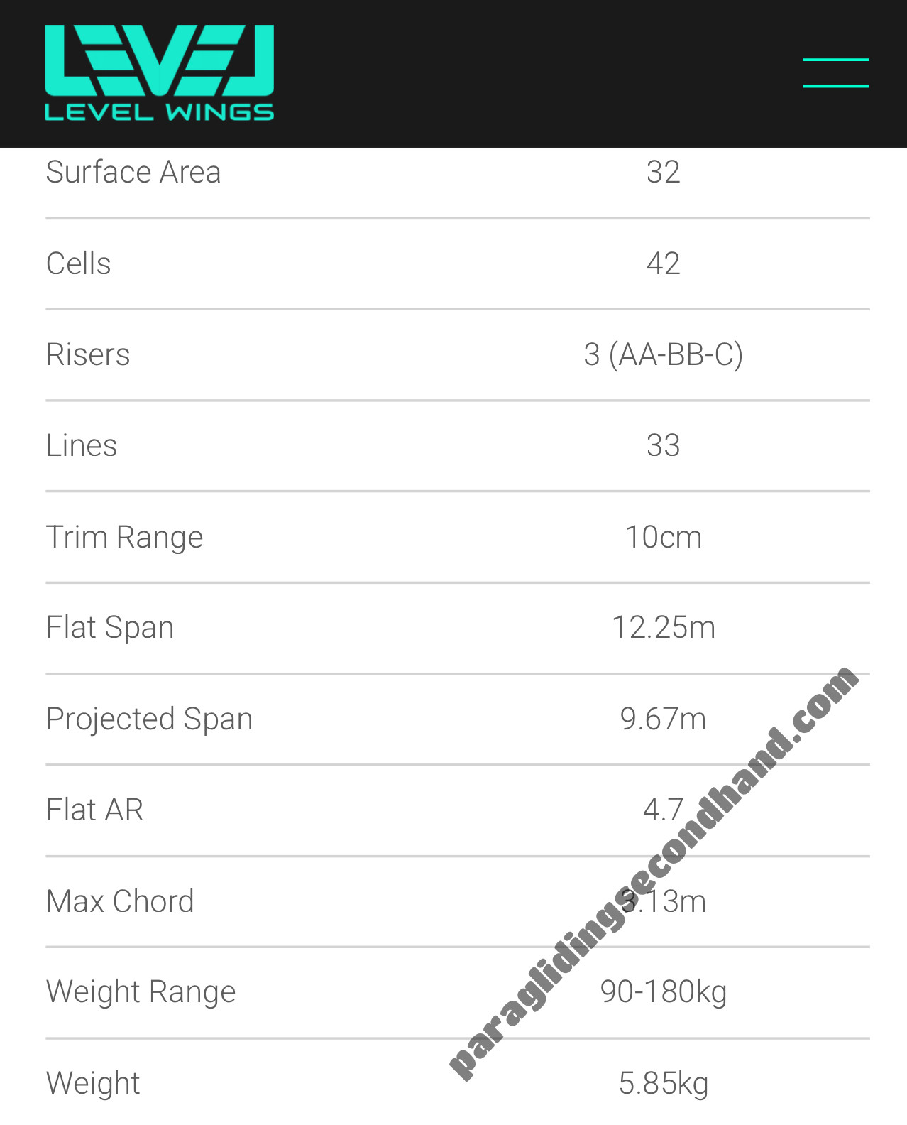 Level Wings Windforce, 32, 2024, (90-180kg), 30h