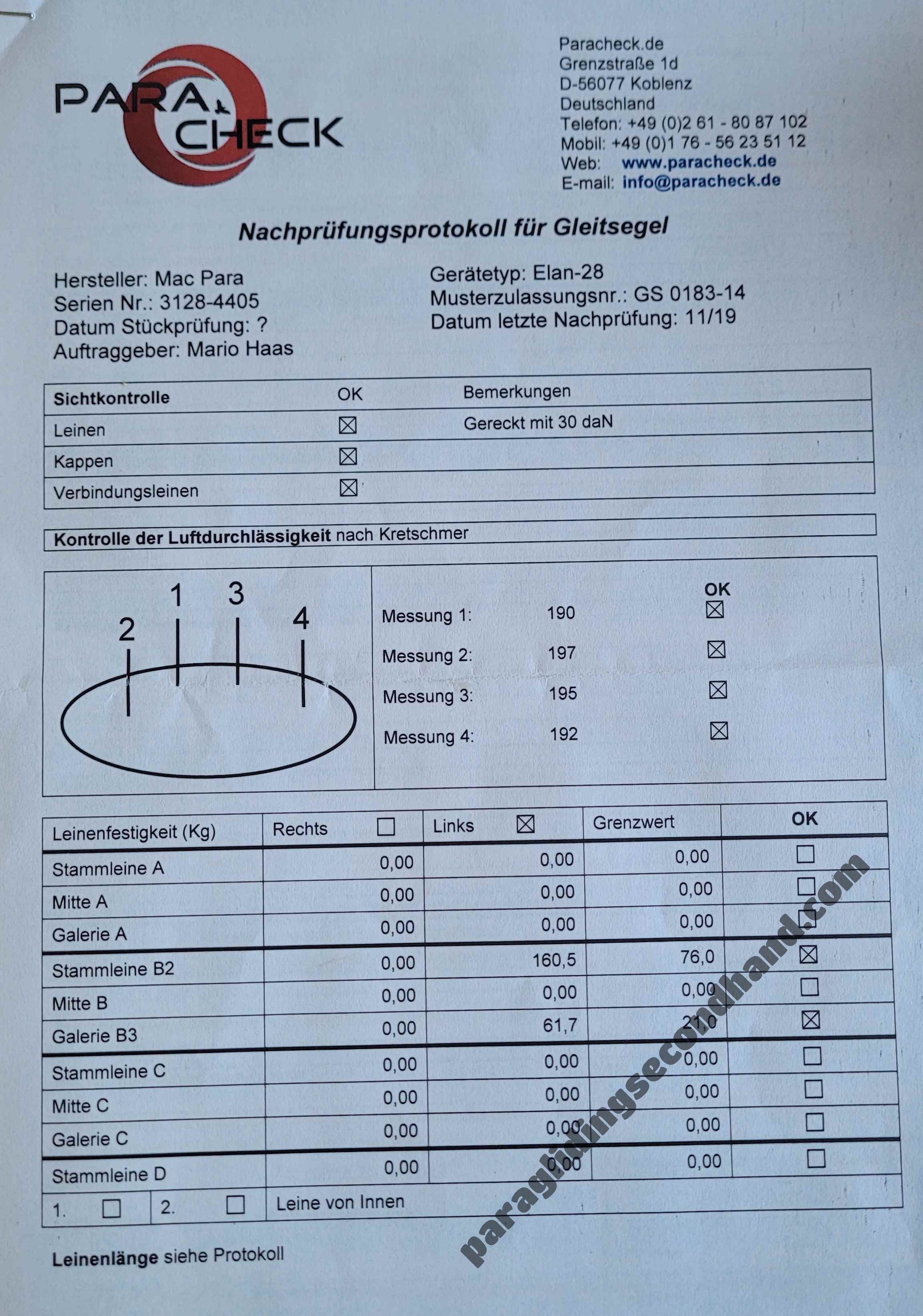 Mac Para Elan 1, 28, 2017, (85-115kg), 200h
