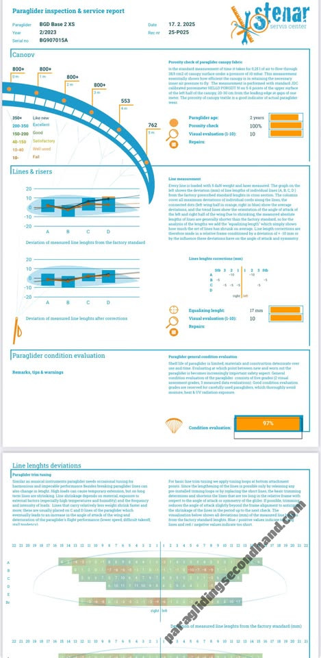 BGD Base 2, XS, 2023, (55-75kg), 8h