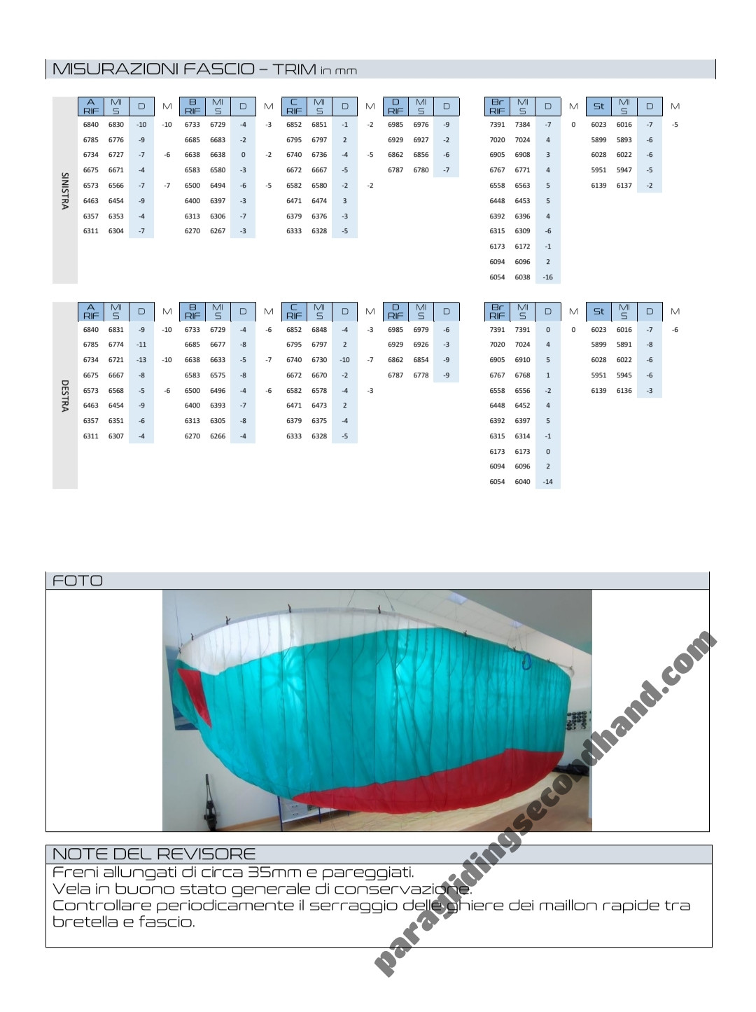 Advance Epsilon 9, 24, 2020, (70-88kg), 60h