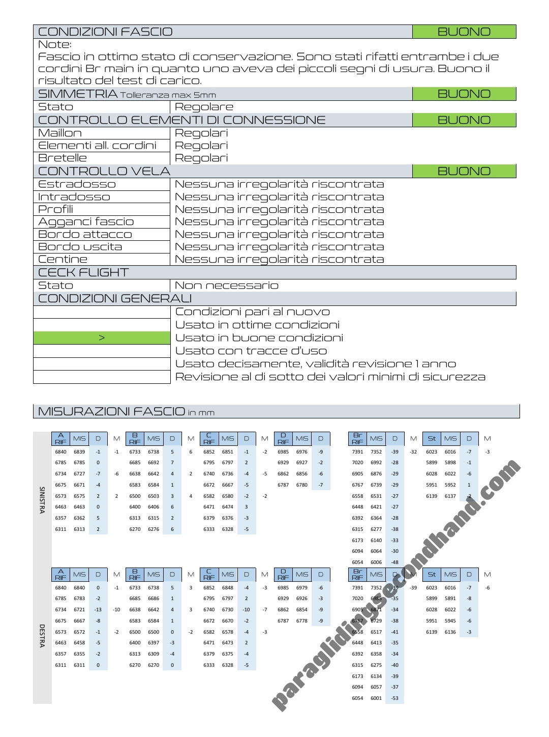 Advance Epsilon 9, 24, 2020, (70-88kg), 60h