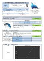 Advance Epsilon 9, 24, 2020, (70-88kg), 60h