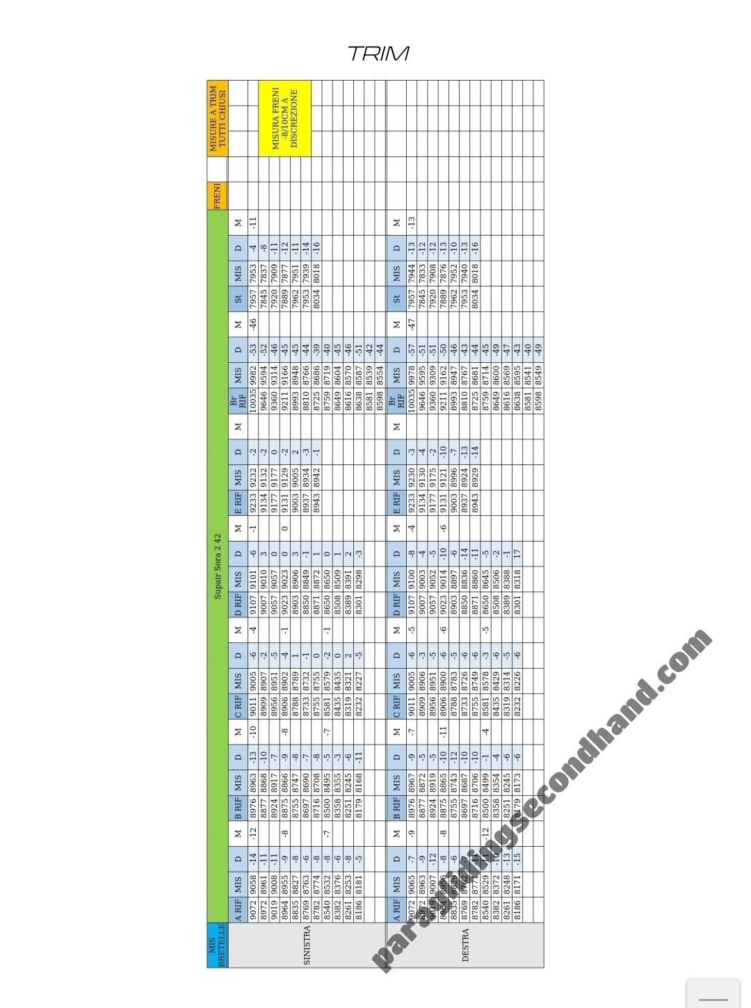 Supair Sora2p, 42, 2023, (120-220kg), 20h