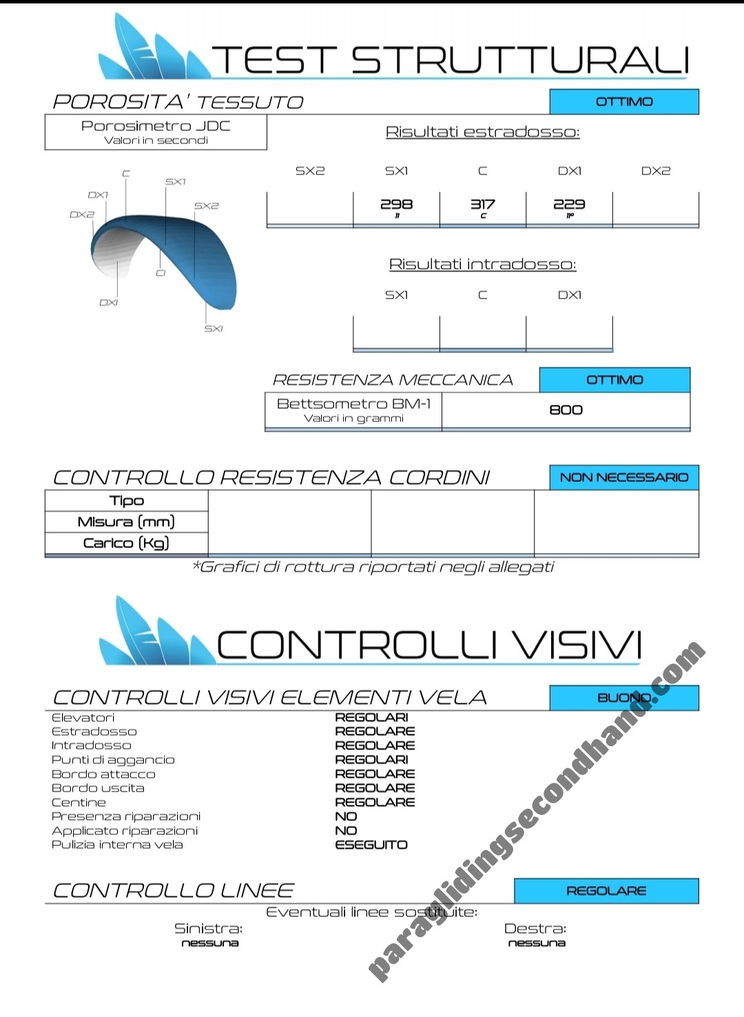 Supair Sora2p, 42, 2023, (120-220kg), 20h