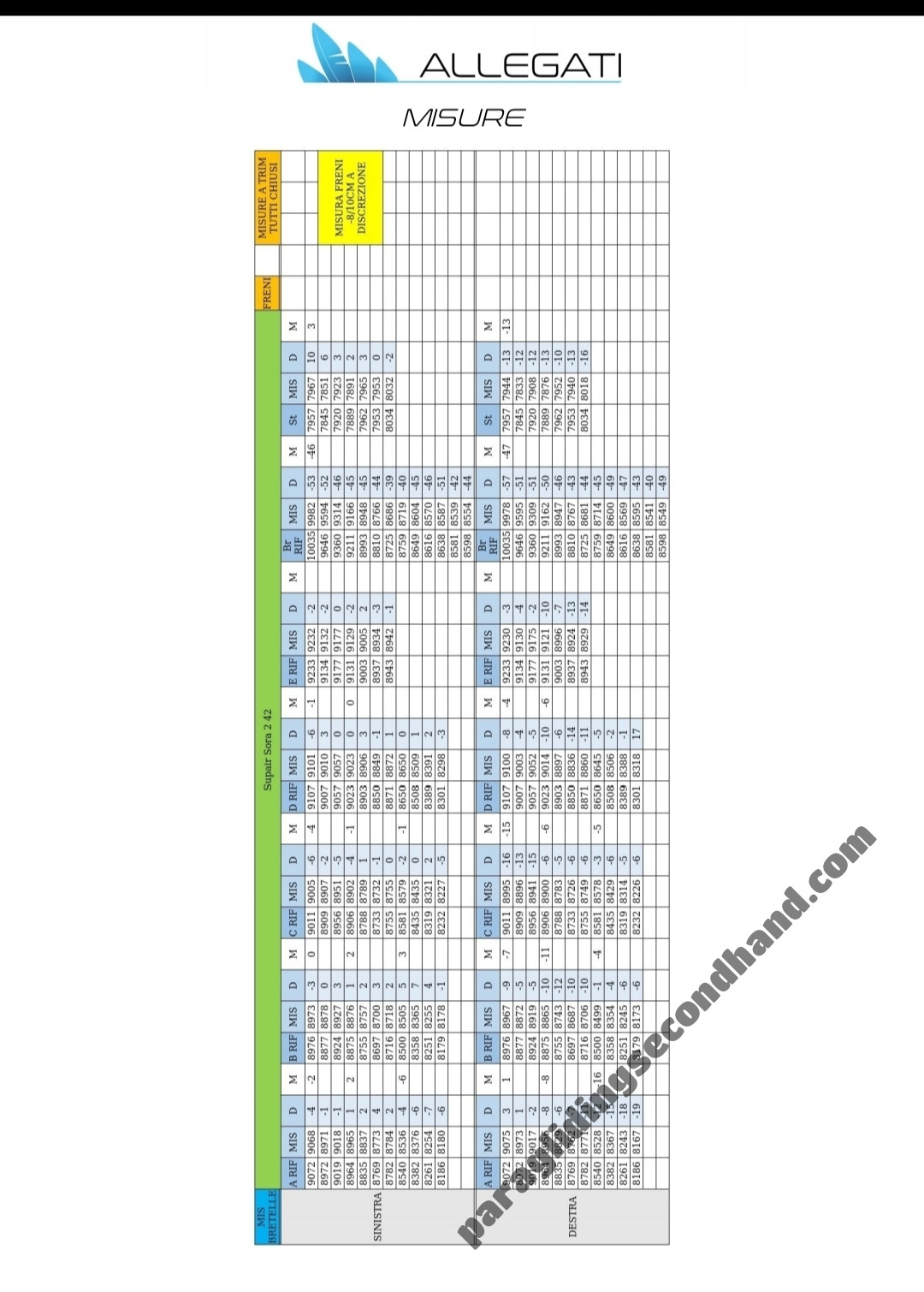 Supair Sora2p, 42, 2023, (120-220kg), 20h