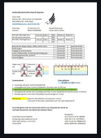 GIN Gliders Bonanza 3 M, M, 2024, (95-110kg), 50h