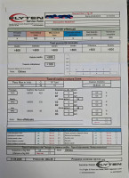 Ozone Enzo 3, M, 2023, (95-115kg), 160h