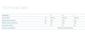 Advance Easiness 3, L