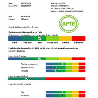 Ozone Buzz Z5, ML, 2017, (85-105kg), 55h