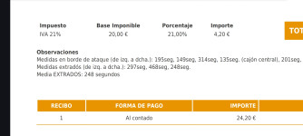 Swing Nyos RS, XL, 2017, (110-140kg), 100h