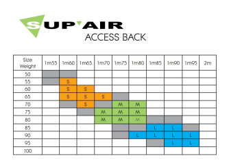Supair Access Back, M
