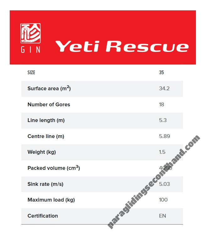 Gin Yeti Rescue 35