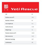Gin Yeti Rescue 35