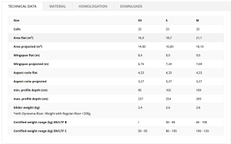 Skywalk Tonic 2, S, 2023, (50-105kg), 15h