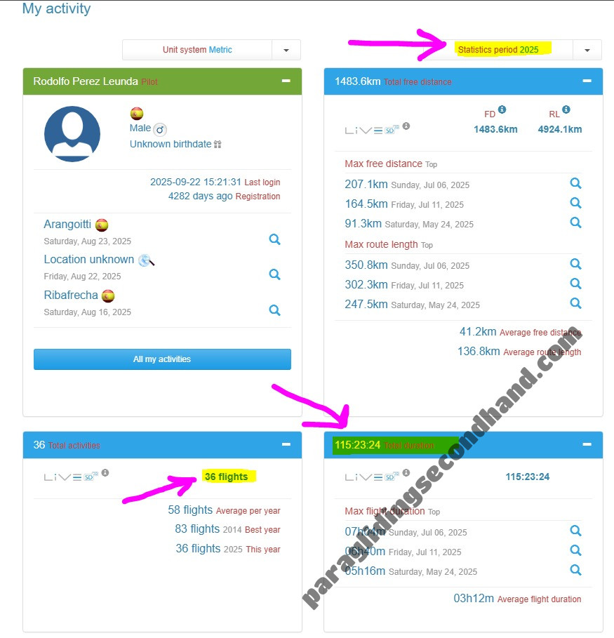 Niviuk Peak 6, 26, 2025, (105-125kg), 115h