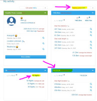 Niviuk Peak 6, 26, 2025, (105-125kg), 115h