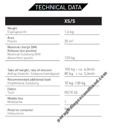 U-Turn Secure 3 XS/S