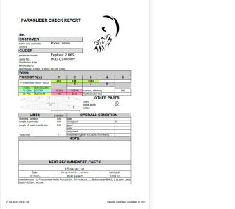 GIN Gliders Explorer 2, XXS, 2023, (55-75kg), 90h