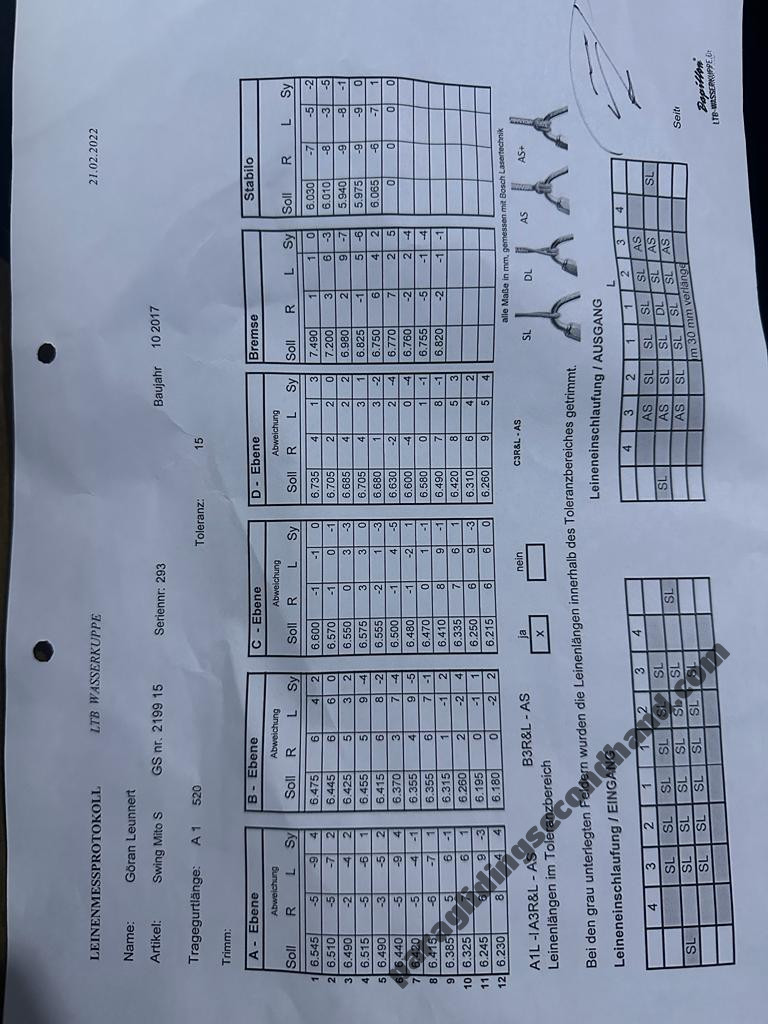Swing MİTO, S, 2017, (70-95kg), 70h