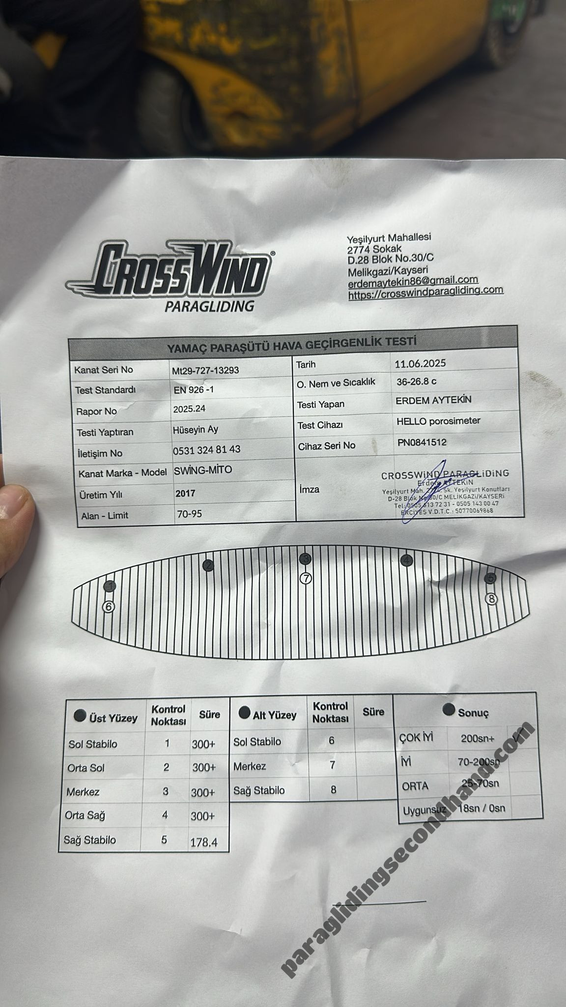Swing MİTO, S, 2017, (70-95kg), 70h