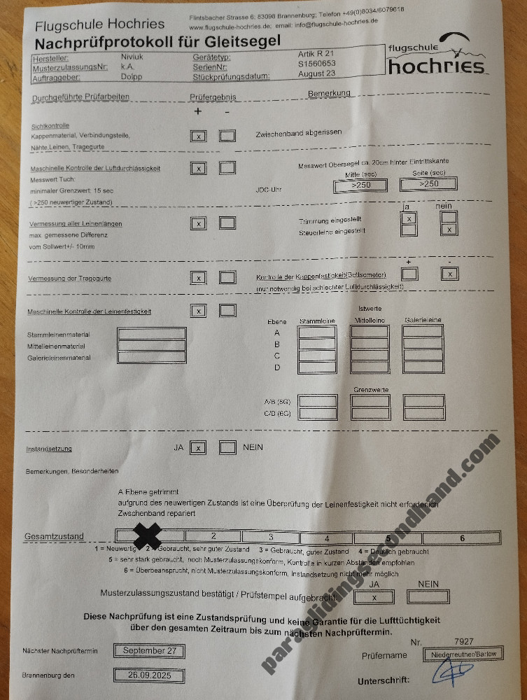 Niviuk Artik R, 21, 2023, (65-85kg), 80h