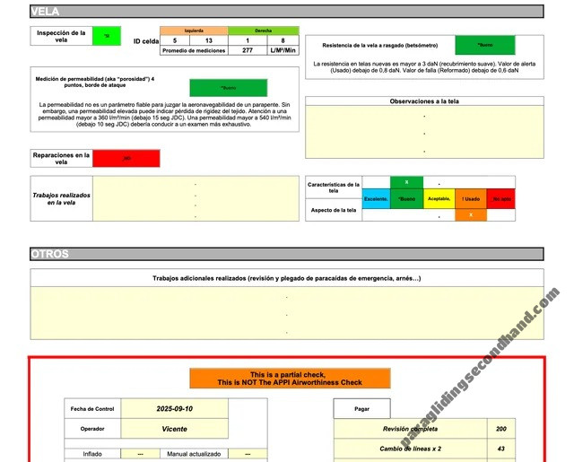 Ozone Rush 5, ML, 2018, (85-105kg), 130h