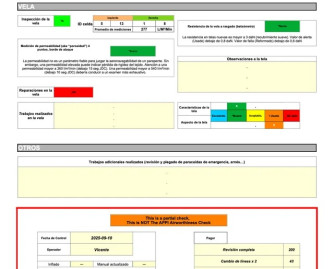 Ozone Rush 5, ML, 2018, (85-105kg), 130h