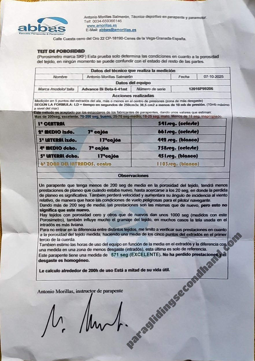 Advance Bibeta 6, 41m, 2023, (120-225kg), 110h