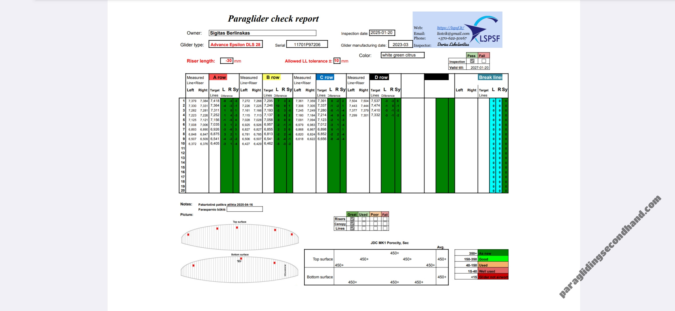 Advance Epsilon DLS, 28, 2023, (99-113kg), 63h
