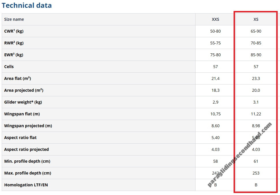 Skywalk Arak Air, XS, 2021, (65-90kg), 150h