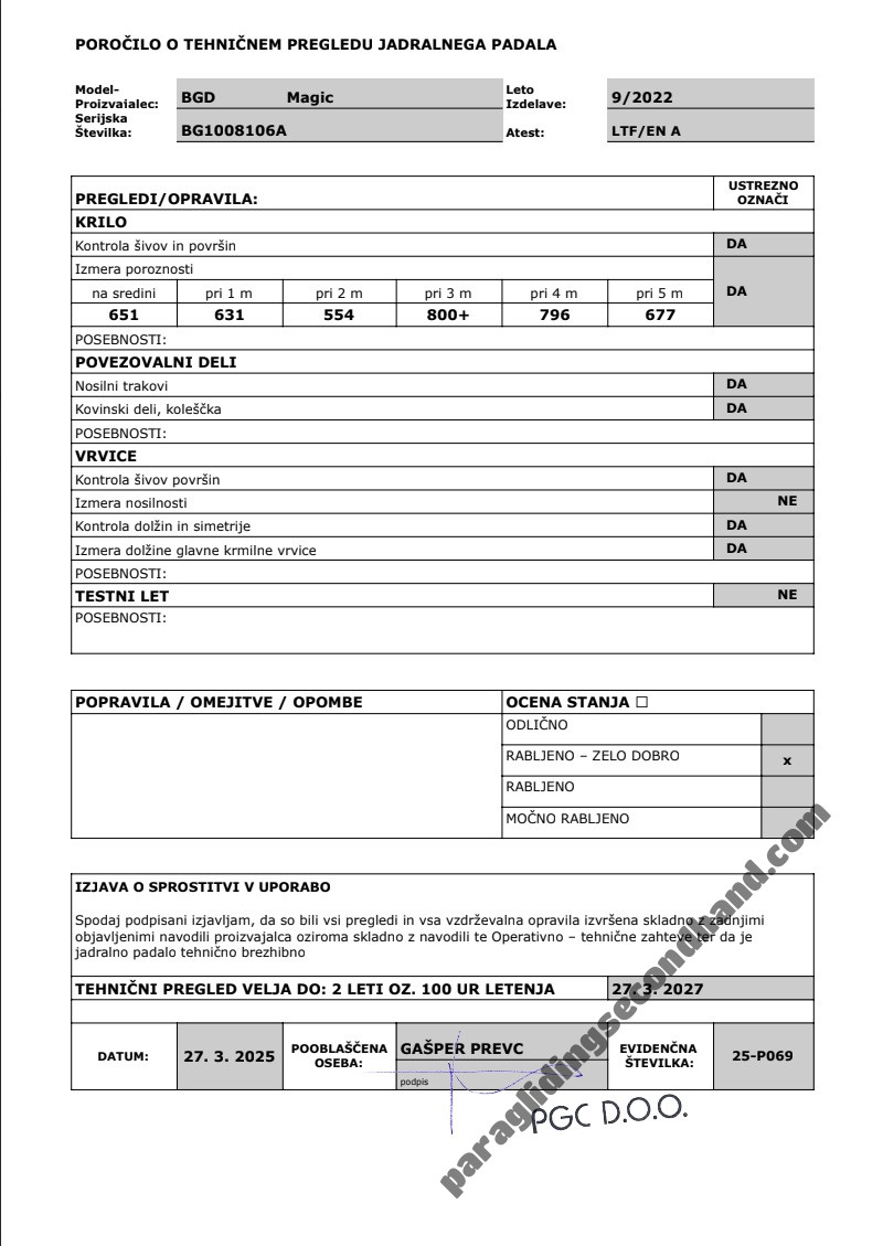 BGD Magic, XS, 2022, (50-70kg), 64h