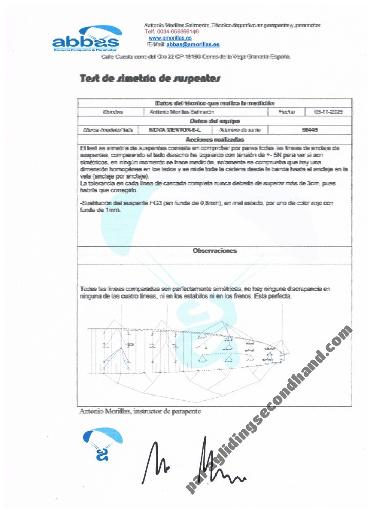 Nova Mentror 6 L, L, 2022, (100-130kg), 50h