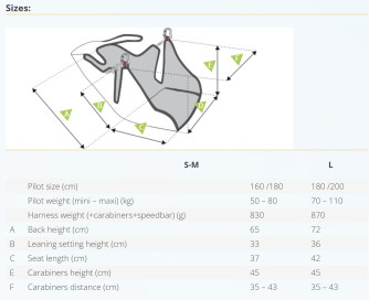 Supair Radical 3, M, 2019