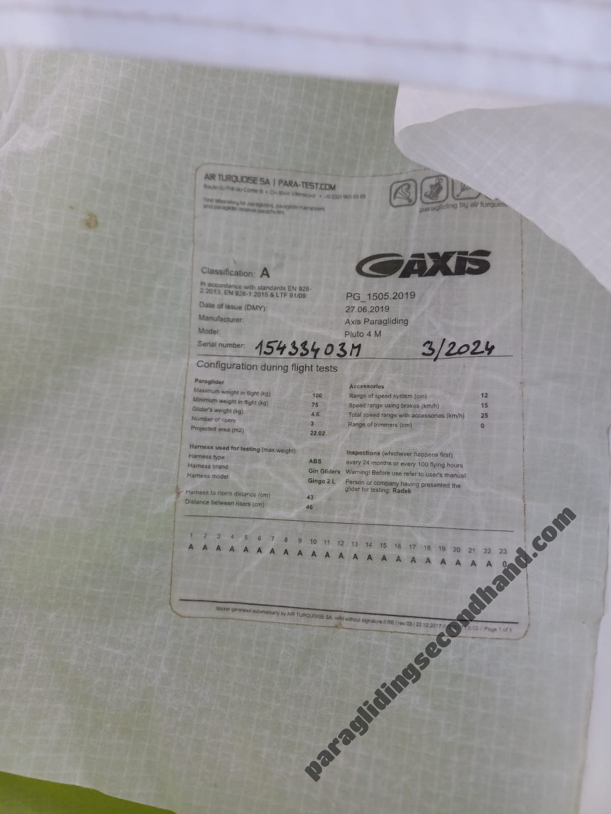 Axis Pluto 4, M, 2024, (75-100kg), 40h