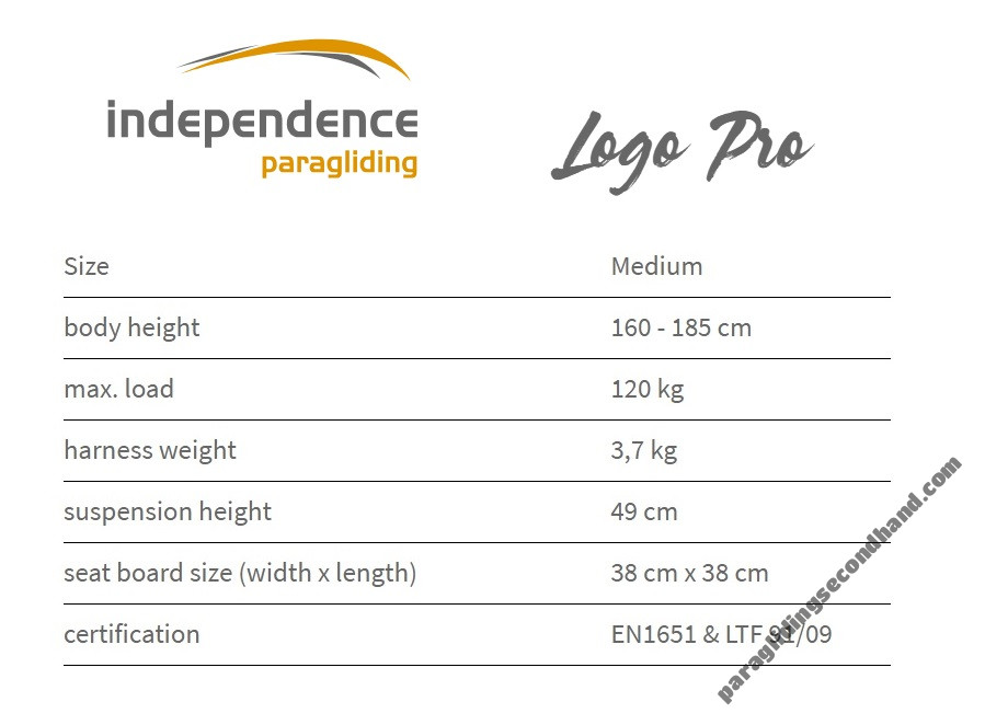 Independence Logo Pro, M, 2018
