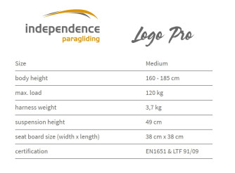 Independence Logo Pro, M, 2018