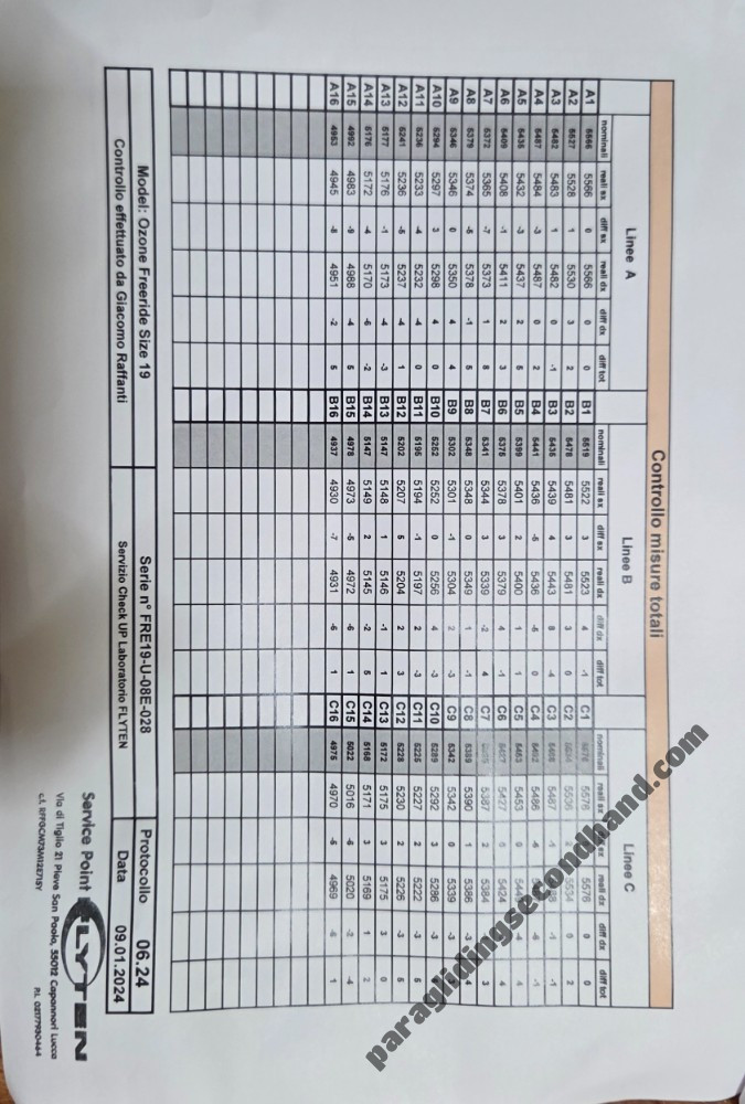 Ozone freeride, 19, 2019, (80-150kg), 120h
