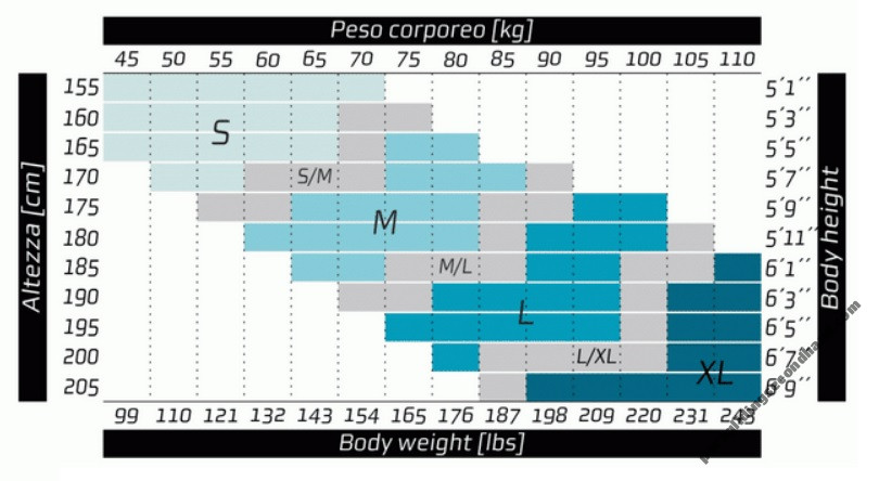 FULL SET: Supair Leaf, EN-B, S (75-95kg) + Woody Valley Wani 2, M + Advance Companion SQR 100