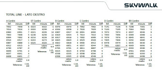 Skywalk ARAK, XS, 2022, (65-90kg), 70h