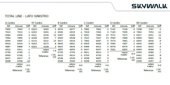 Skywalk ARAK, XS, 2022, (65-90kg), 70h