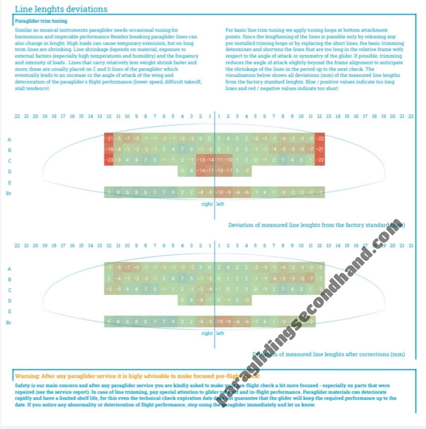 BGD EPIC, ML, 2017, (90-110kg), 80h