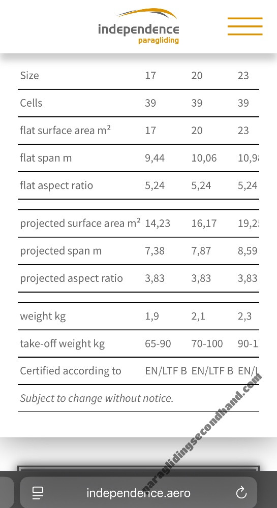 Paraglider Tensing, 20, 2017, (70-100kg), 30h