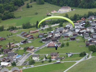 Complete Beginer setup