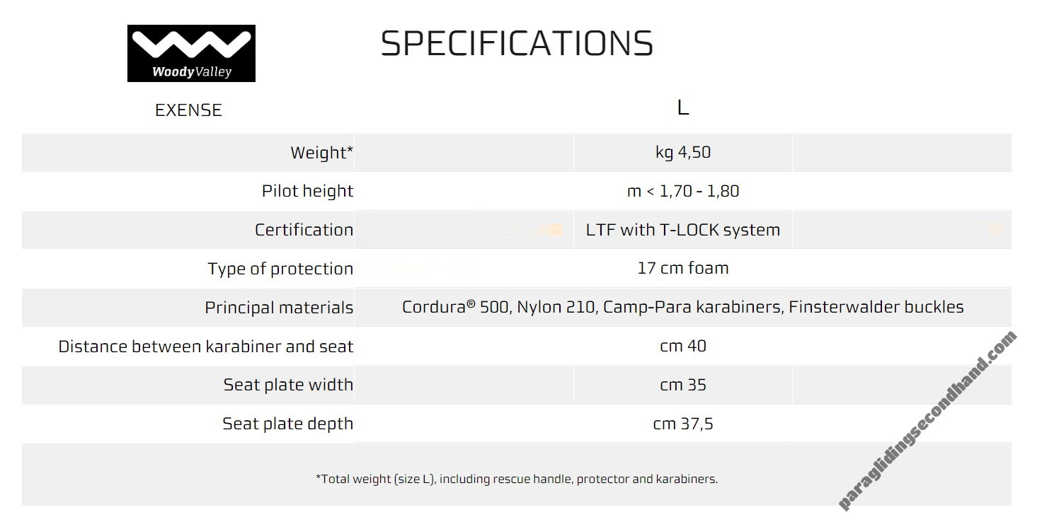 Woody Valley Exense, L