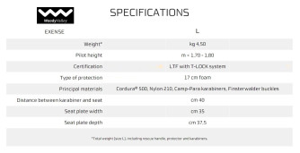Woody Valley Exense, L