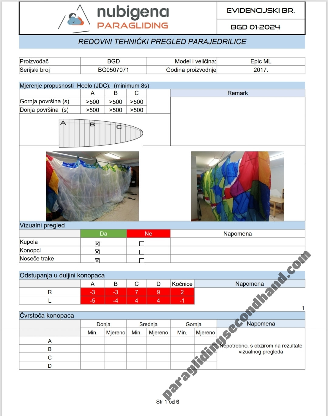 BGD Epic, M/L, 2017, (90-110kg), 200h