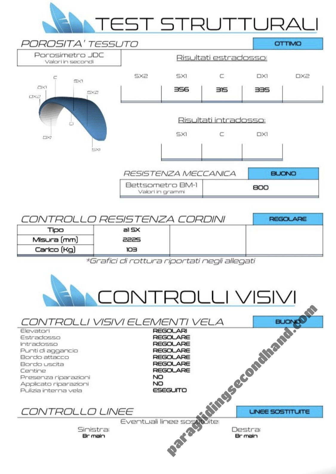 Advance Iota 2, 25, 2019, (80-100kg), 150h
